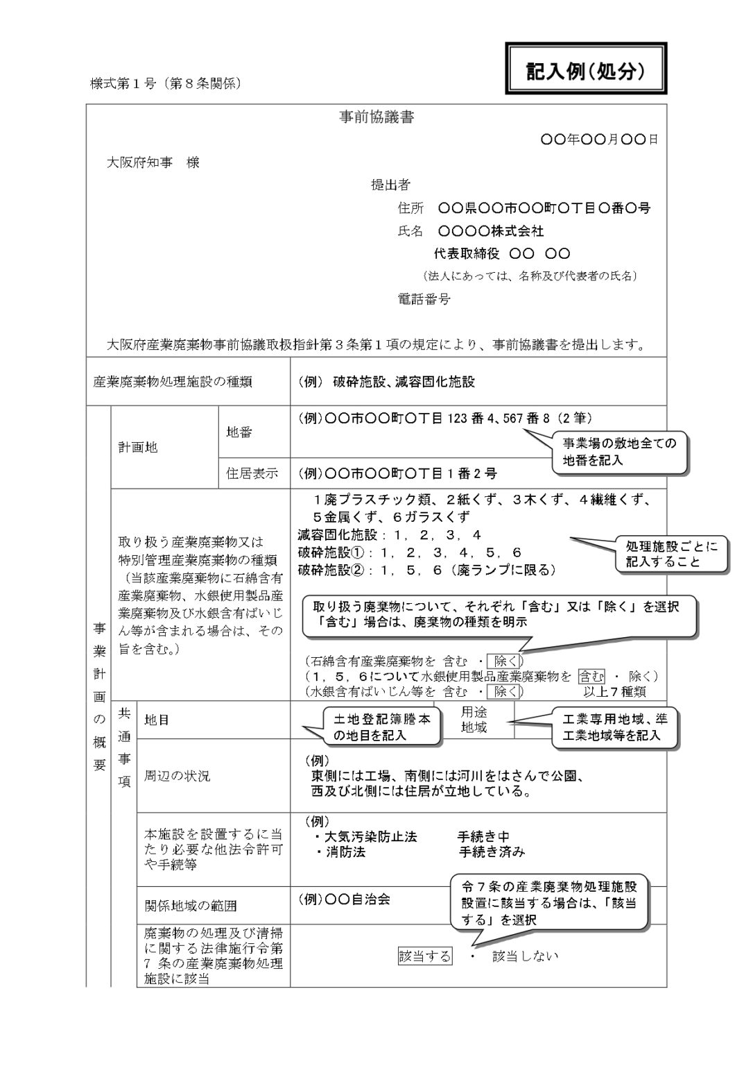 事前協議書記入例 | 兵県尼崎運輸運送支援事務所丨ツナグ行政書士事務所